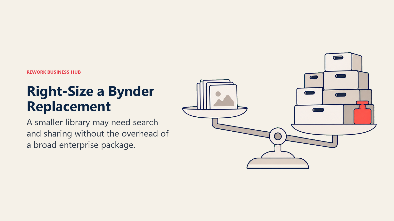 Bynder replacement scope balanced against a smaller campaign library