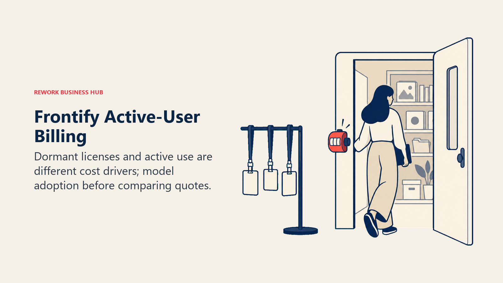 Frontify active-user billing illustrated through library access and unused badges