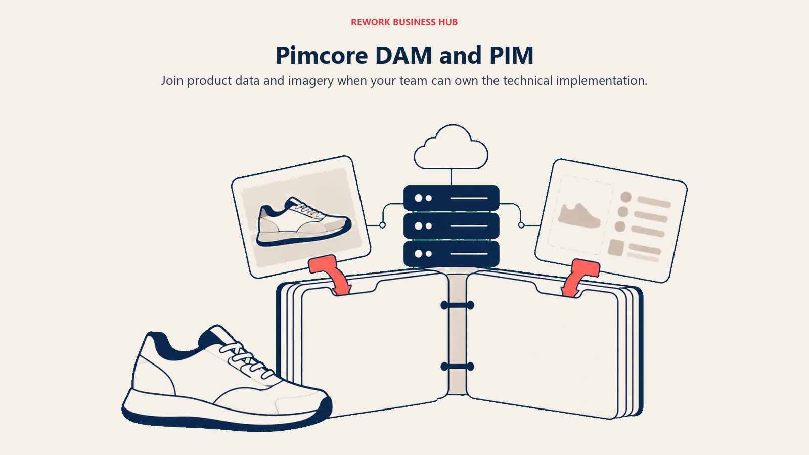 Pimcore product information and matching imagery joined in one catalog platform