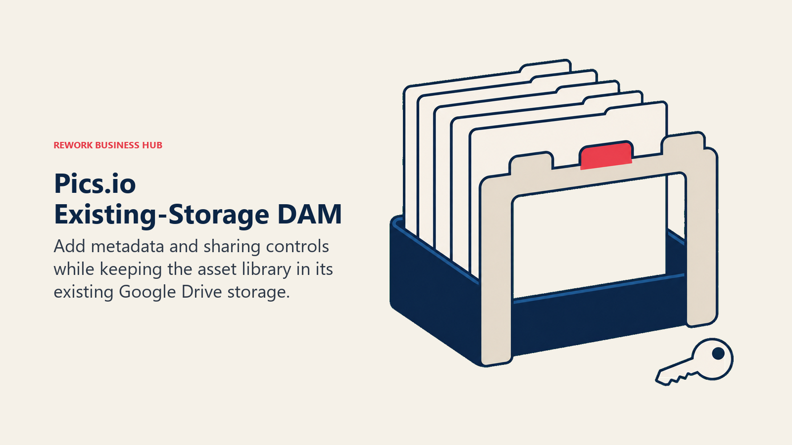 Pics.io organization layered over an existing asset store without moving files