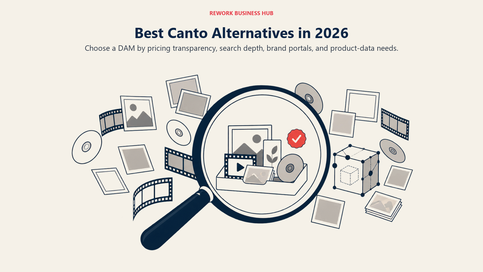 Best Canto alternatives represented by a search lens organizing digital brand assets into a controlled portal