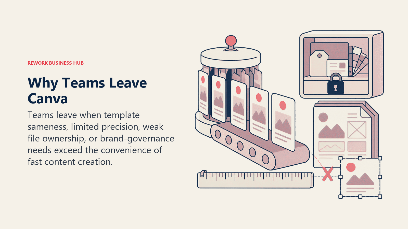 Why teams leave Canva shown as the main operational constraints blocking growth