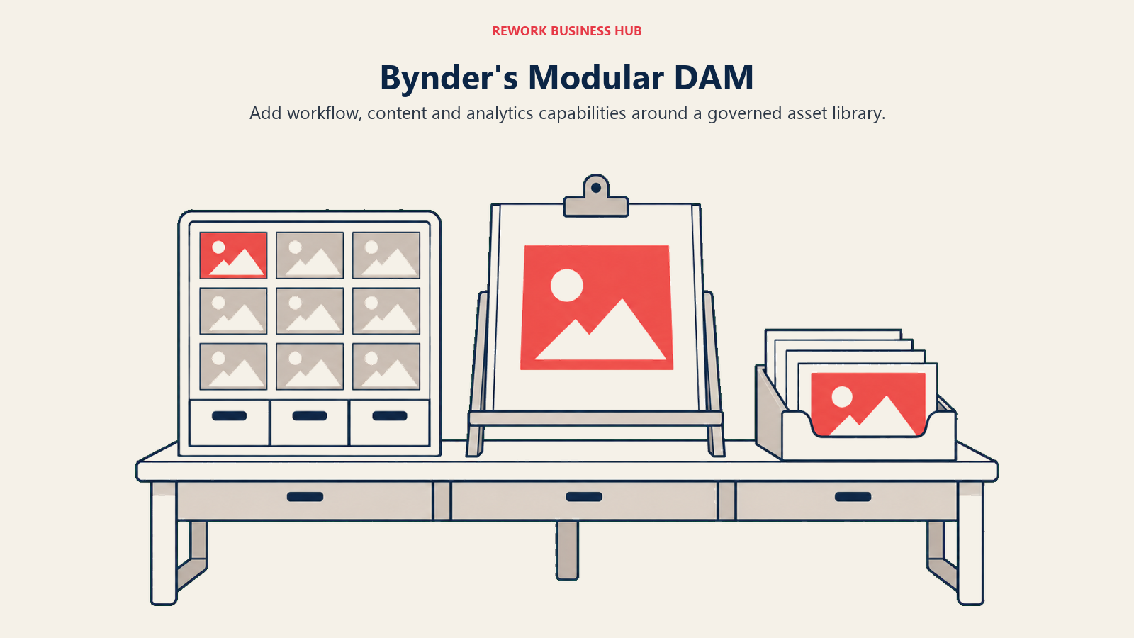 An asset cabinet, proofing easel and distribution tray show Bynder's modular DAM functions.