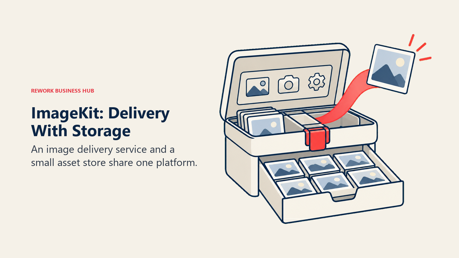 Image delivery tools share a case with an asset storage drawer in ImageKit.
