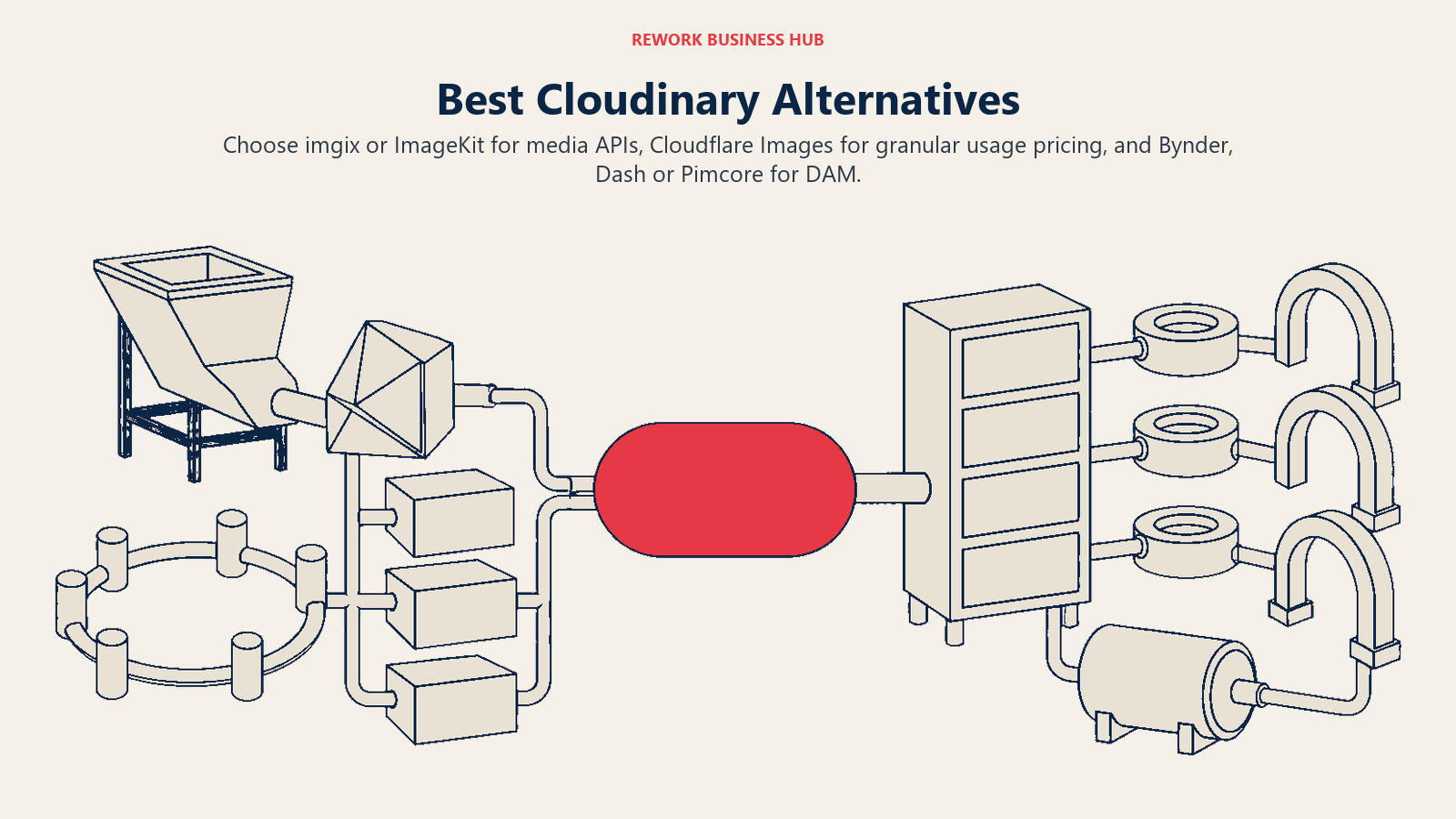 Best Cloudinary alternatives illustrated as a choice between a developer media transformation pipeline and a governed brand asset library