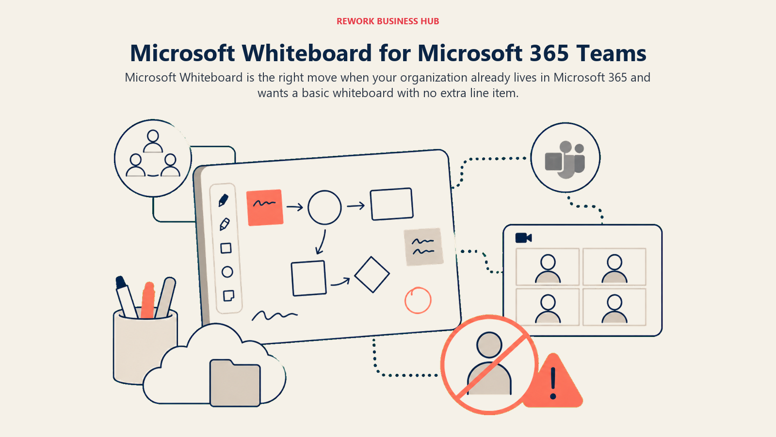Microsoft Whiteboard section for Microsoft 365 teams
