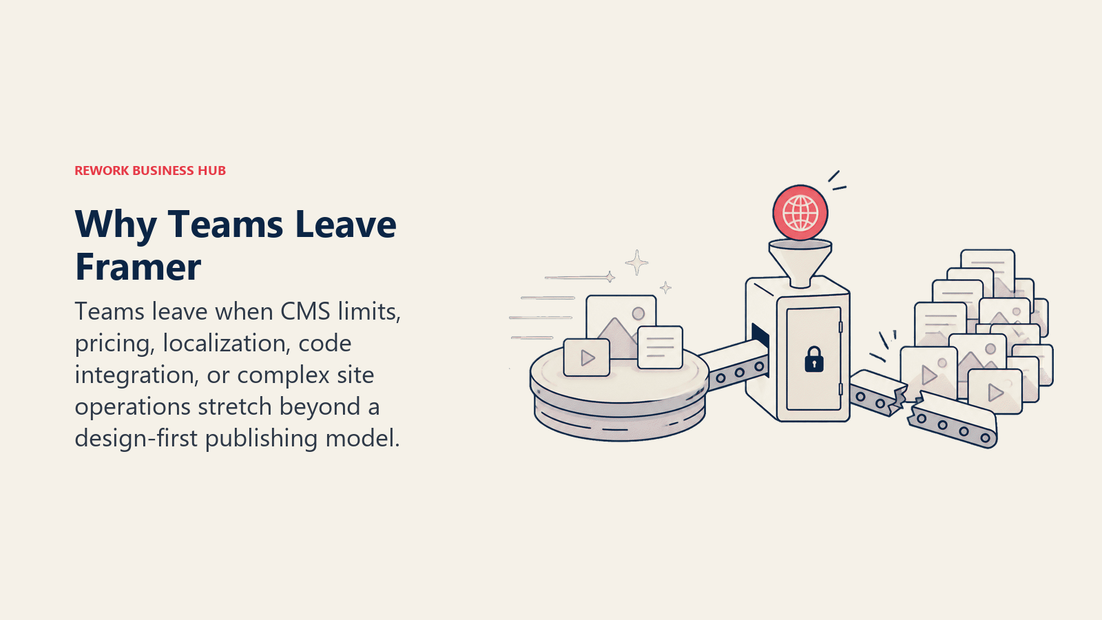 Why teams leave Framer shown as the main operational constraints blocking growth