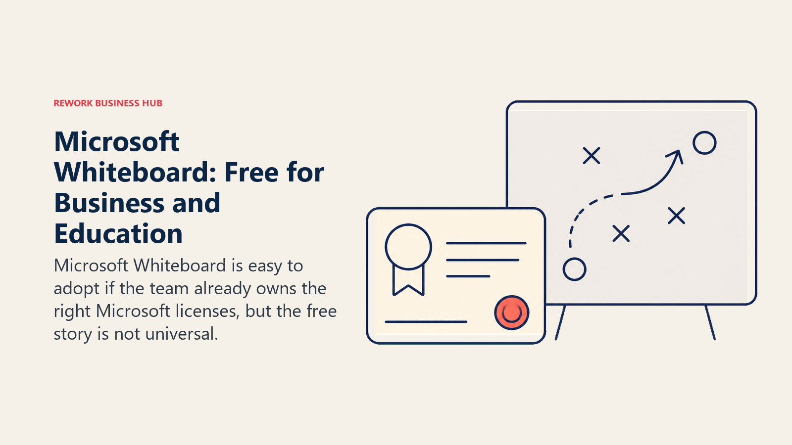 Microsoft Whiteboard: Free for Business and Education