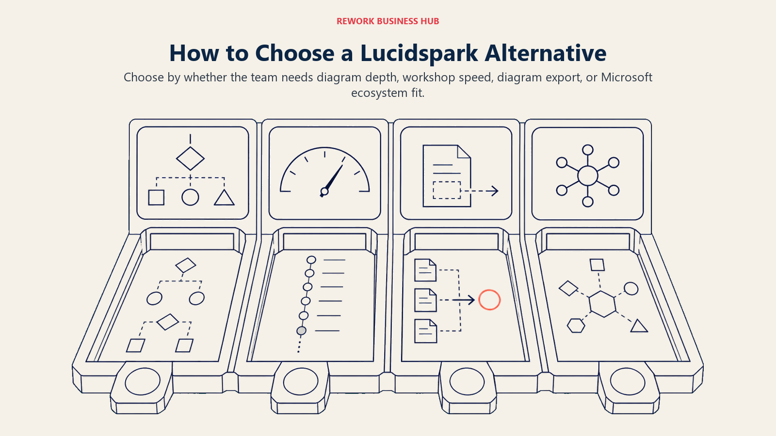 How to Choose a Lucidspark Alternative