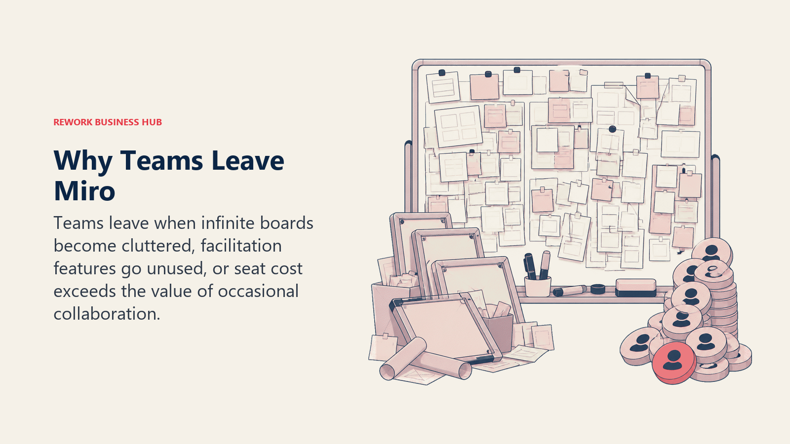 Why teams leave Miro shown as the main operational constraints blocking growth