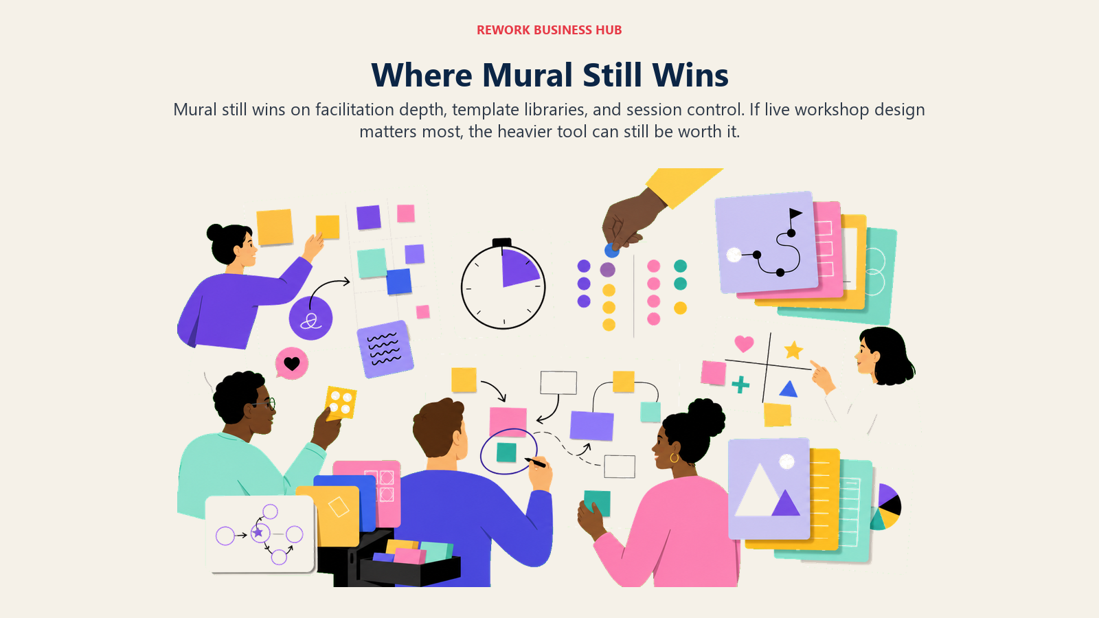 Where Mural Still Wins visual