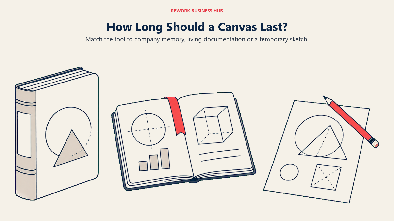 An archive volume, working notebook and loose sketch represent different canvas lifespans.
