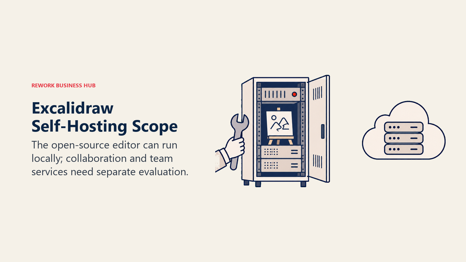 A local editor server and optional cloud services illustrate Excalidraw hosting scope.