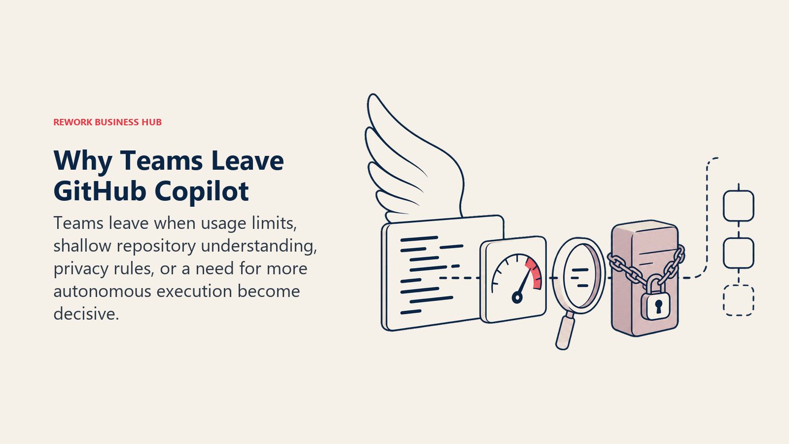Why teams leave GitHub Copilot shown as the main operational constraints blocking growth