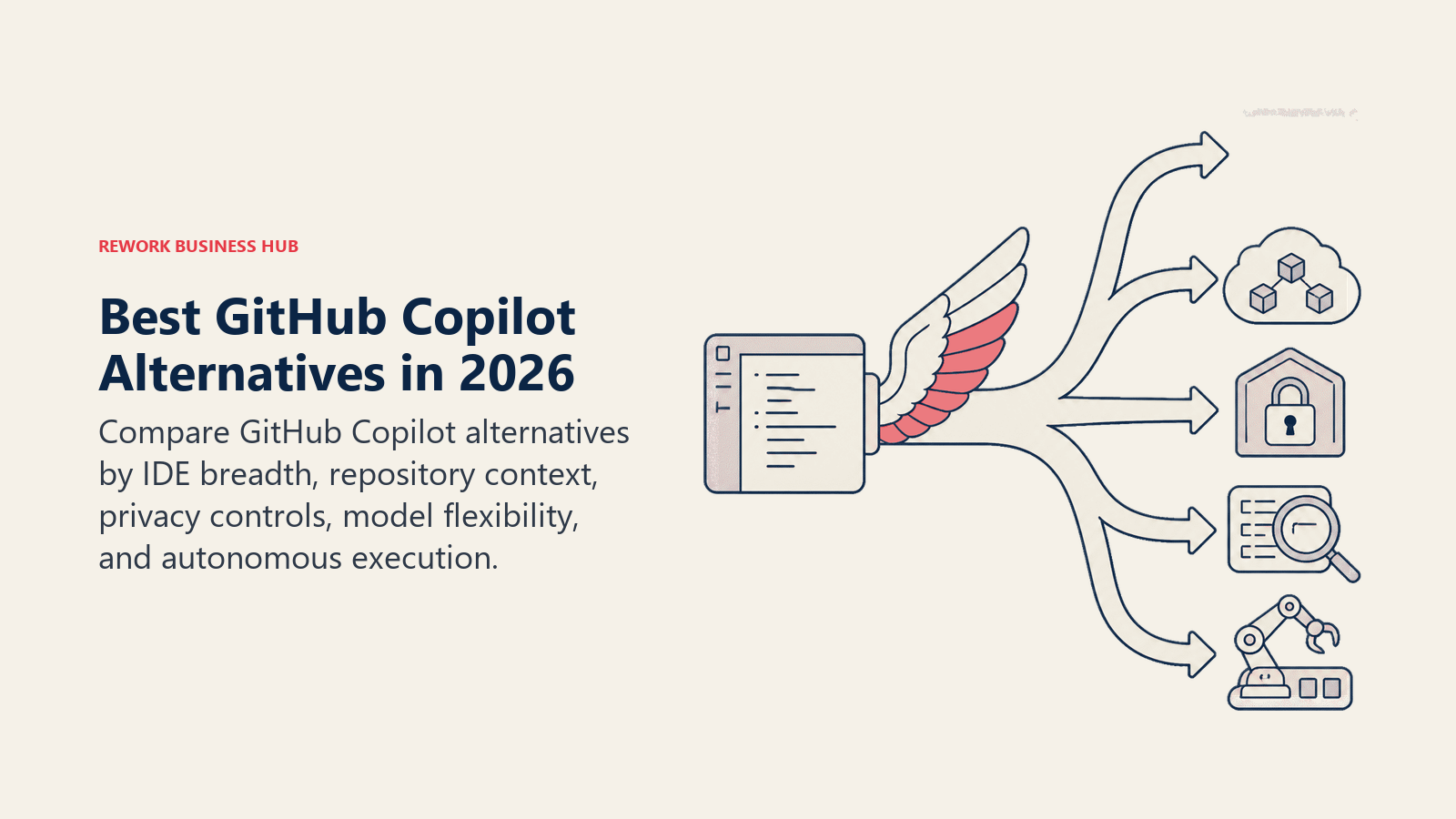 Best GitHub Copilot alternatives shown as distinct buyer-decision routes for IDE breadth, repository context, privacy