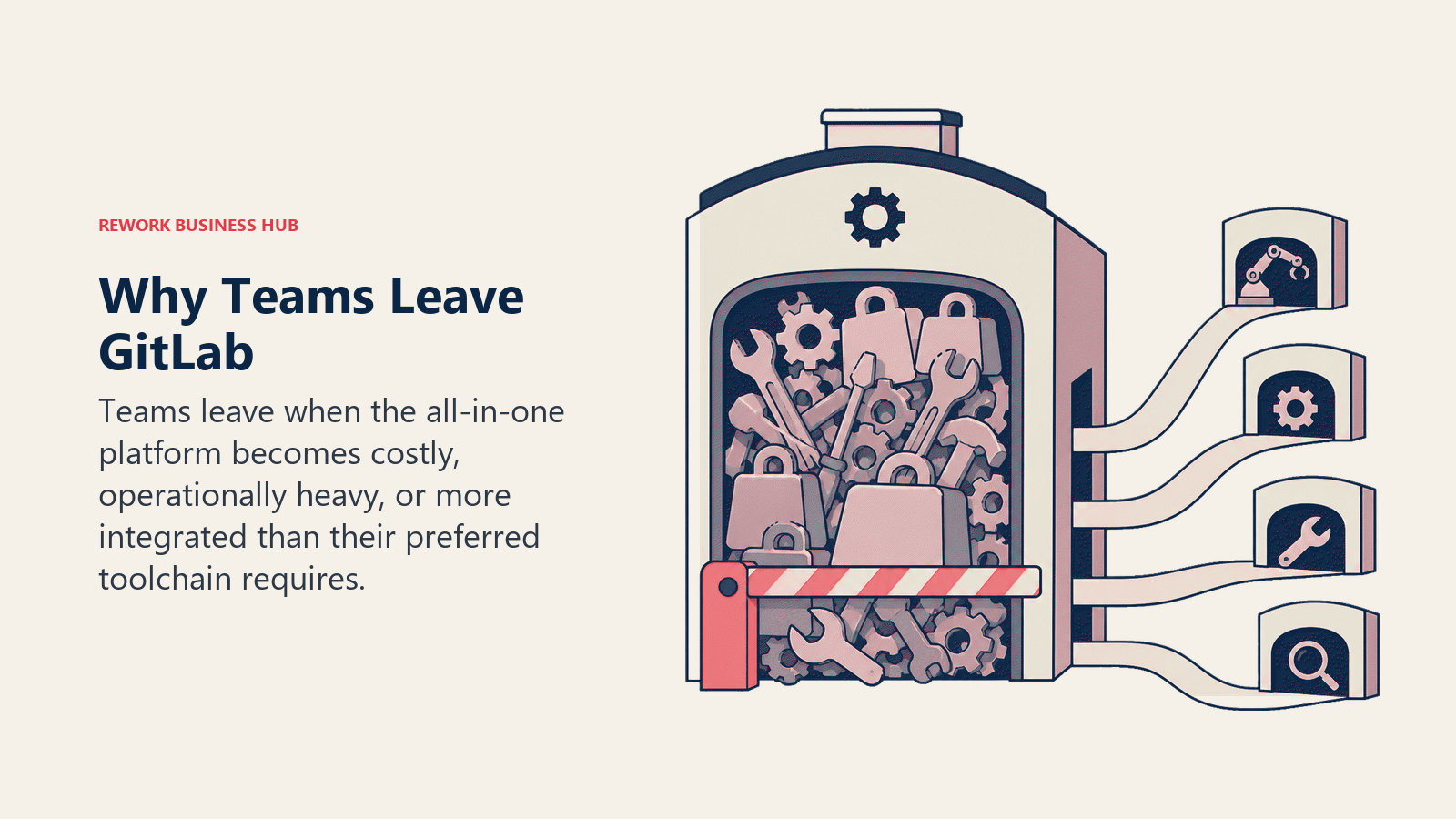 Why teams leave GitLab shown as the main operational constraints blocking growth