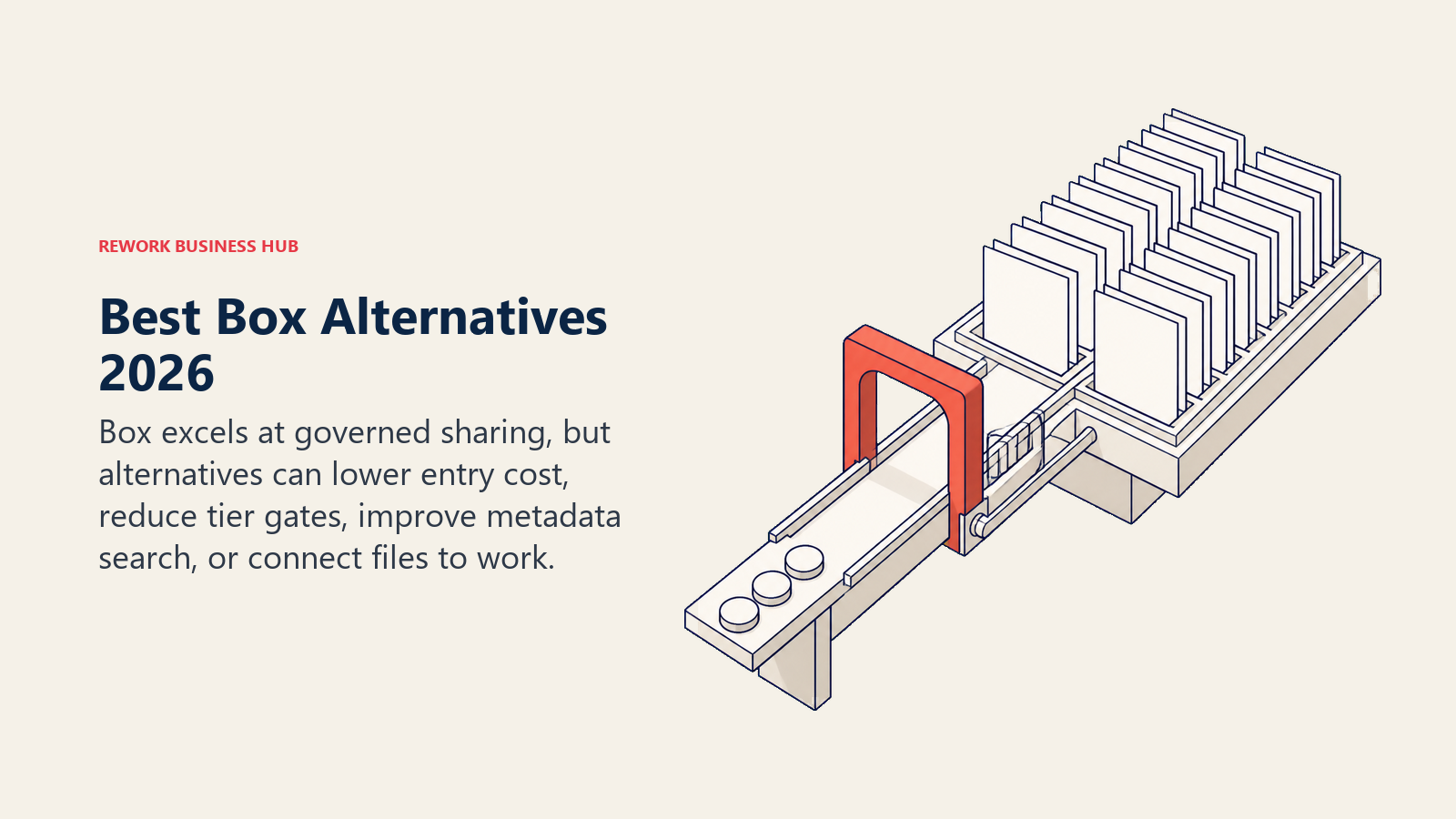Best Box alternatives shown as a secure document bridge with three admission tokens leading to a broader archive platform