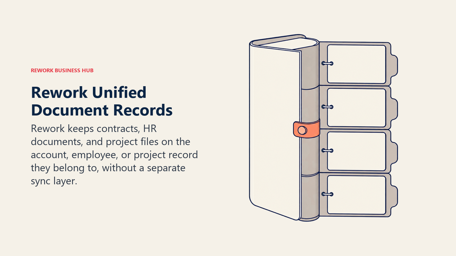 One unified record binder holding account, project, contract, and employee documents without a separate sync layer