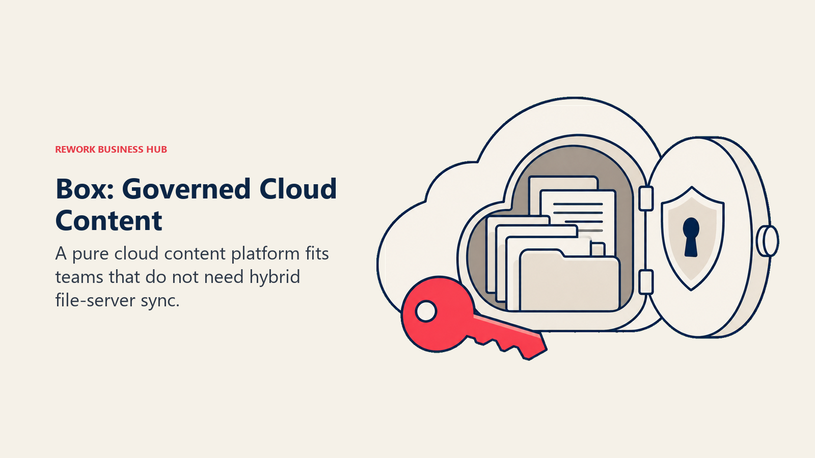 A cloud vault protects governed documents in Box.