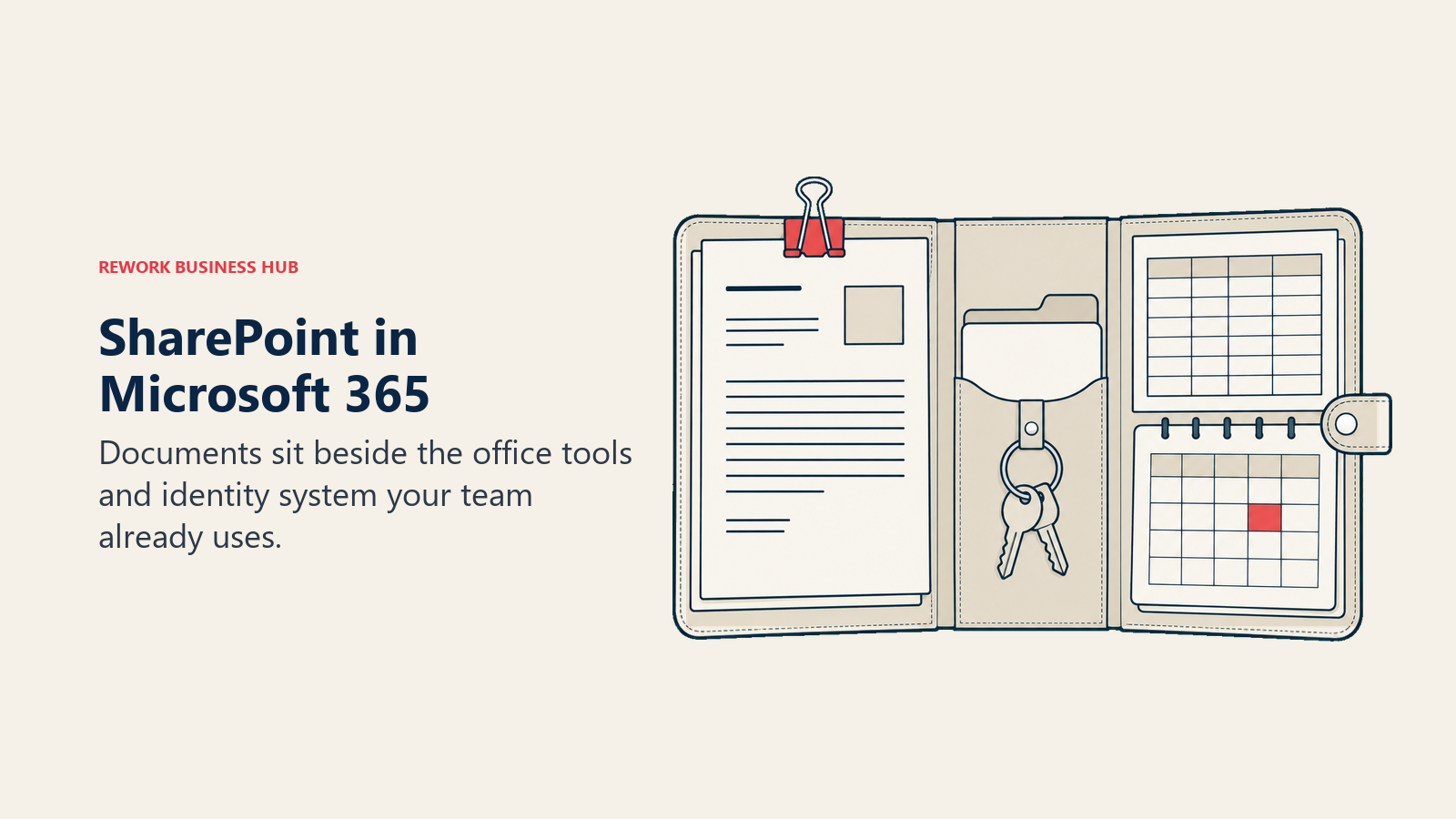 A shared office folio connects documents, calendars and identity controls.