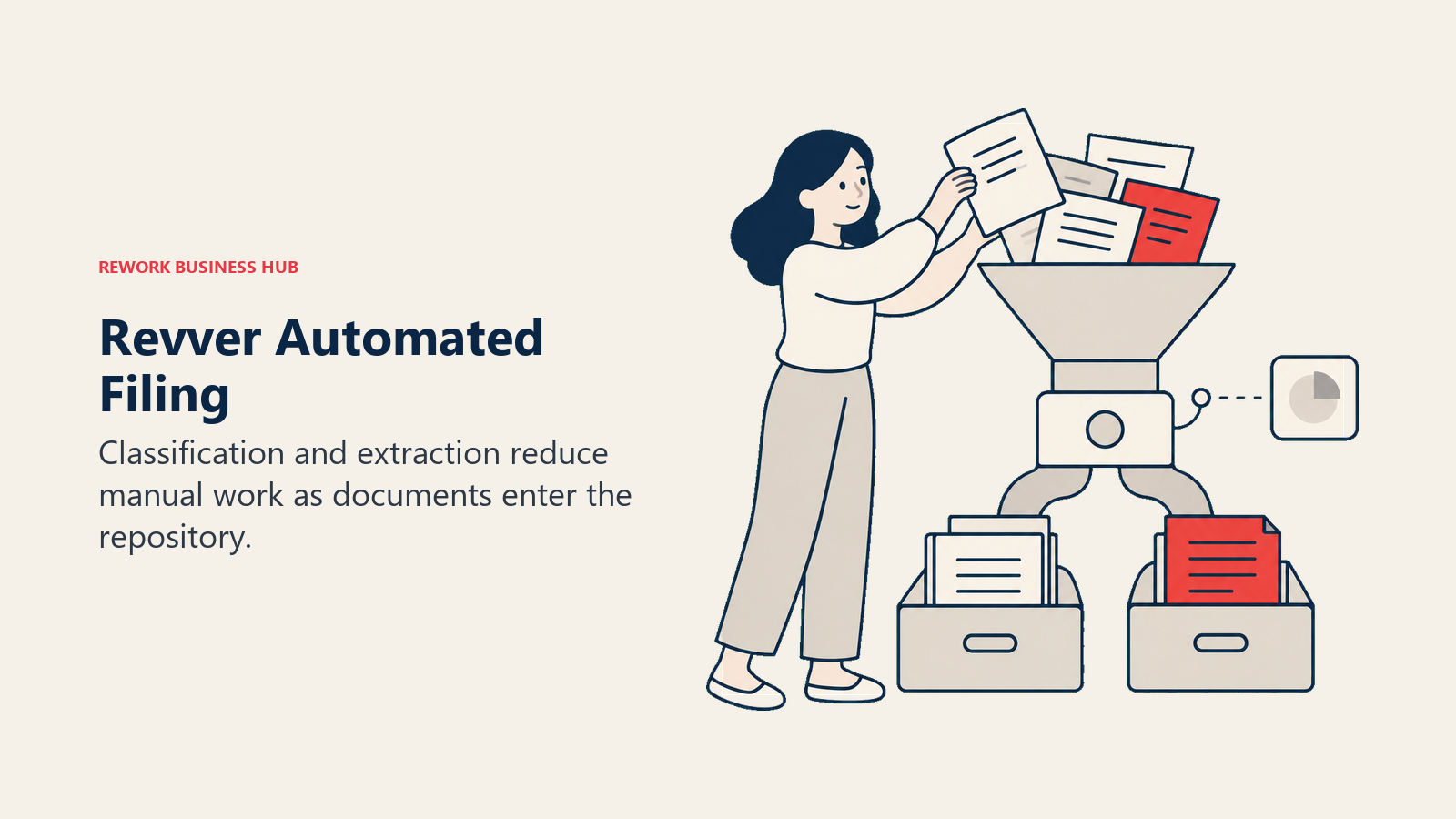 A filing chute classifies incoming documents into repository drawers.