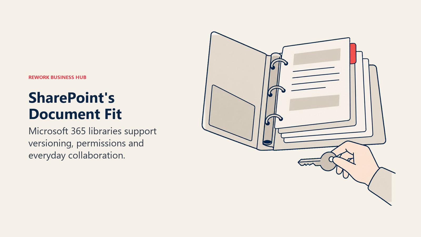 Document versions and an access key illustrate SharePoint libraries.
