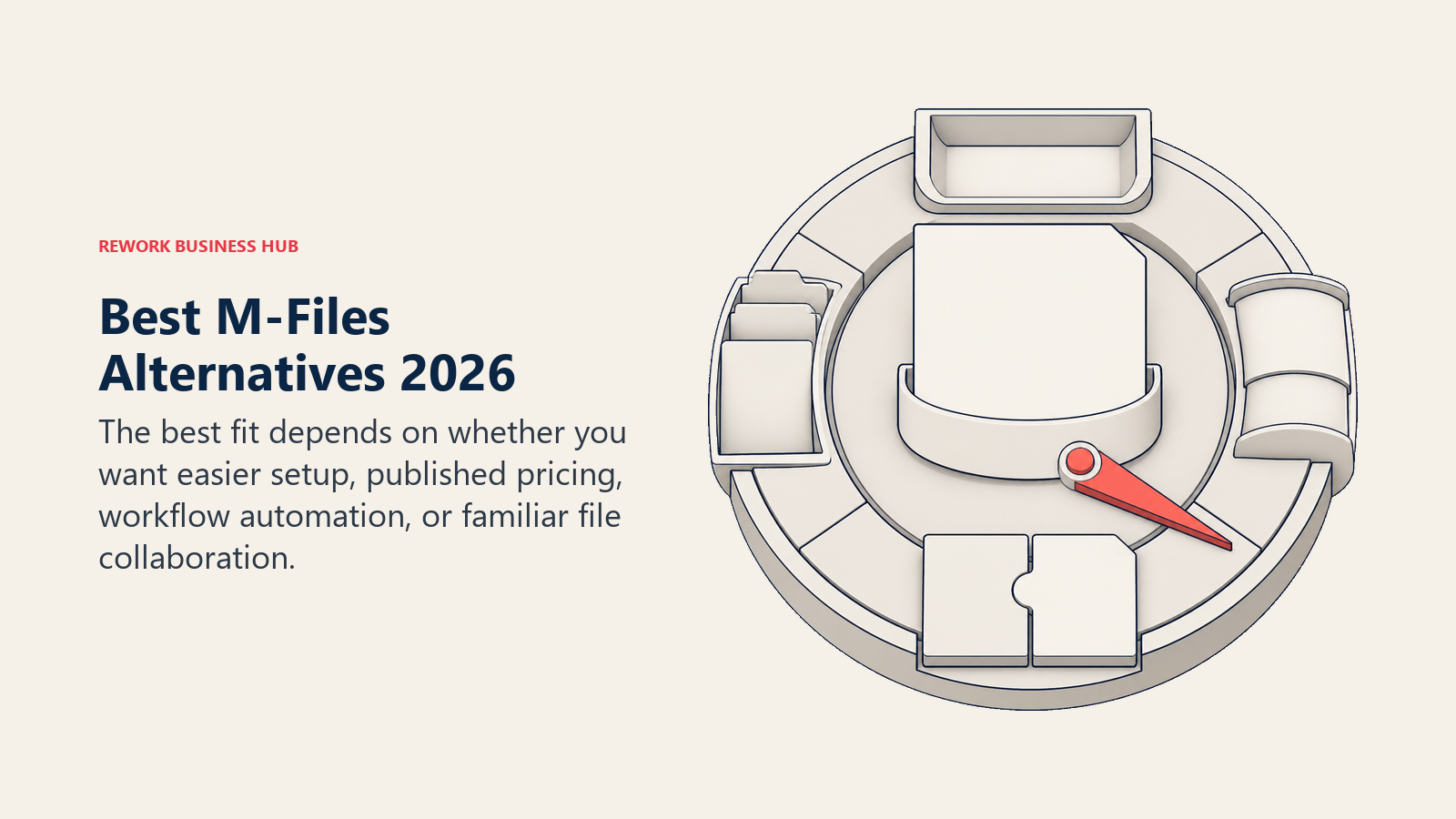 Best M-Files alternatives shown as a tagged document selector pointing toward approval, sharing, retention, and linked-record models