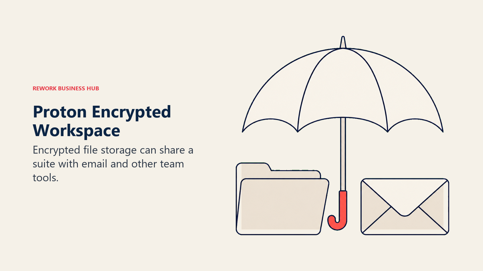 Files and email protected under one umbrella for Proton encrypted workspace.
