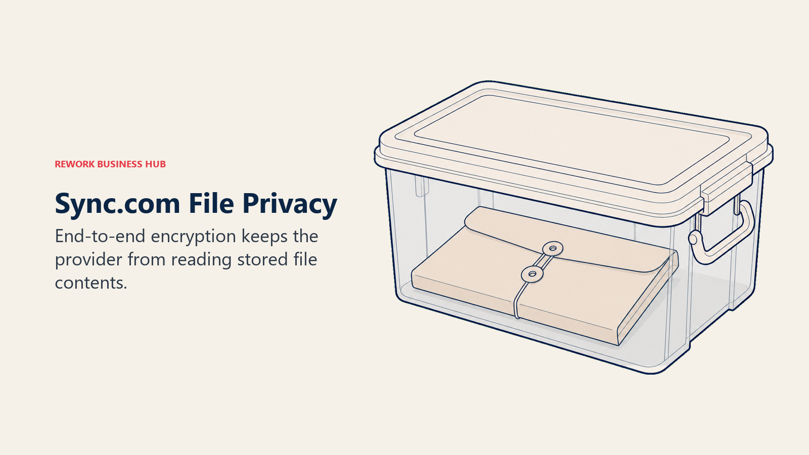 Sealed document envelope inside a locked container illustrating Sync.com file privacy.