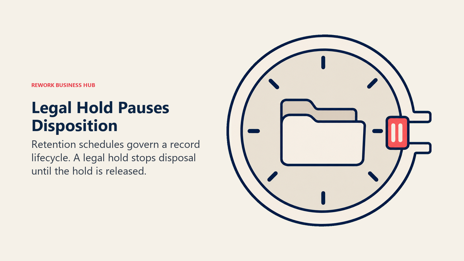 Legal Hold Pauses Disposition: Retention schedules govern a record lifecycle. A legal hold stops disposal until the hold is released.
