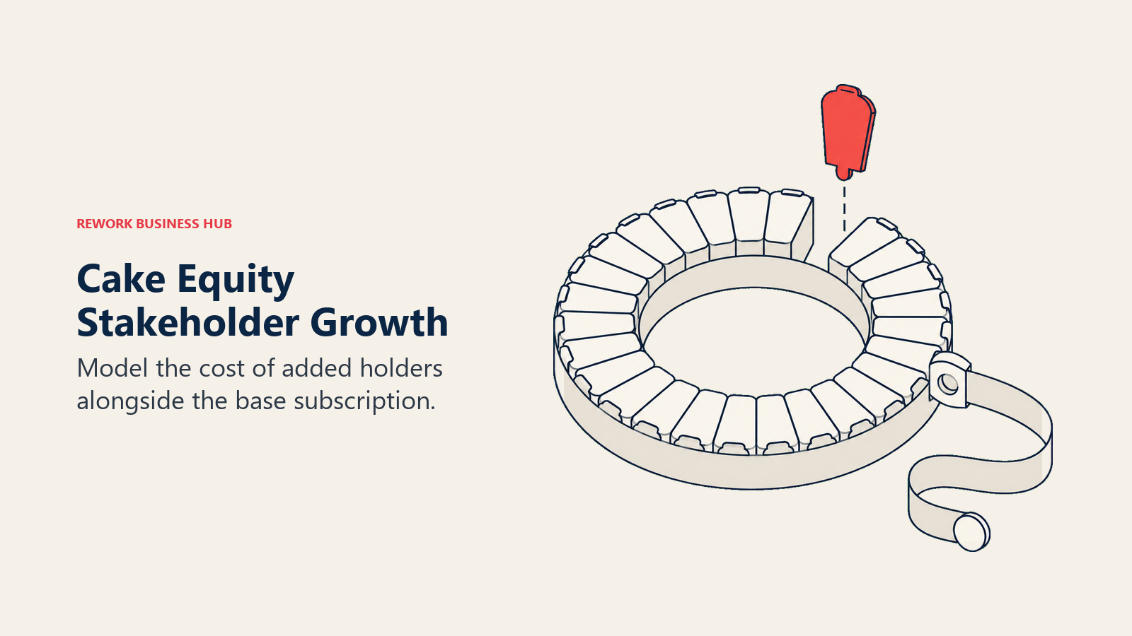 Cake Equity Stakeholder Growth: Model the cost of added holders alongside the base subscription.