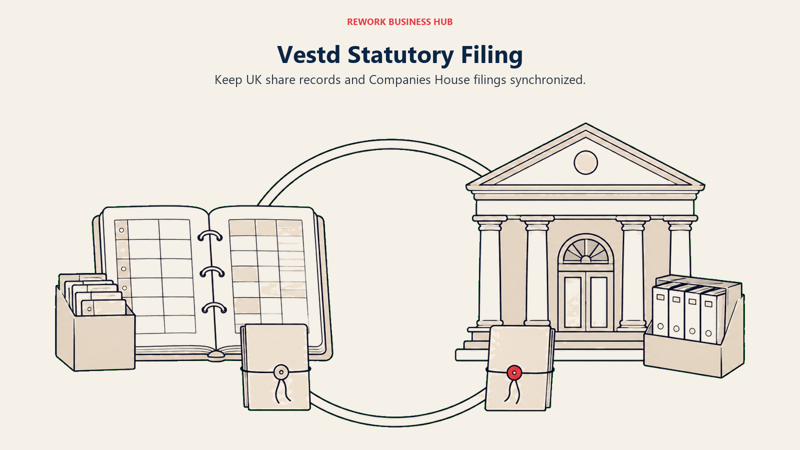 Vestd Statutory Filing: Keep UK share records and Companies House filings synchronized.