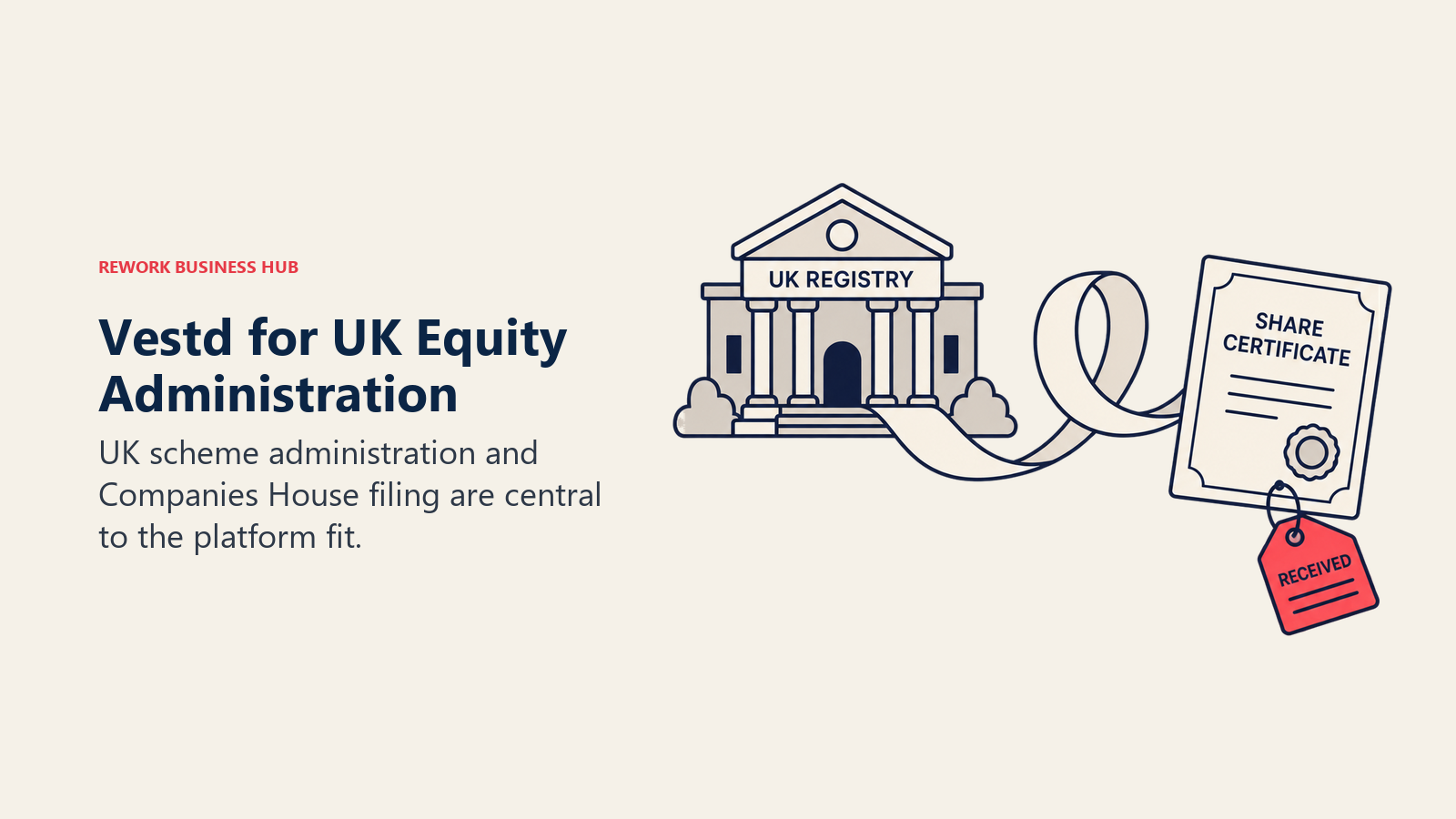 Vestd for UK Equity Administration: UK scheme administration and Companies House filing are central to the platform fit.