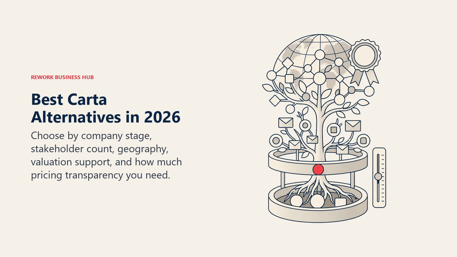 Best Carta alternatives shown as an ownership tree growing through company-stage and stakeholder rings