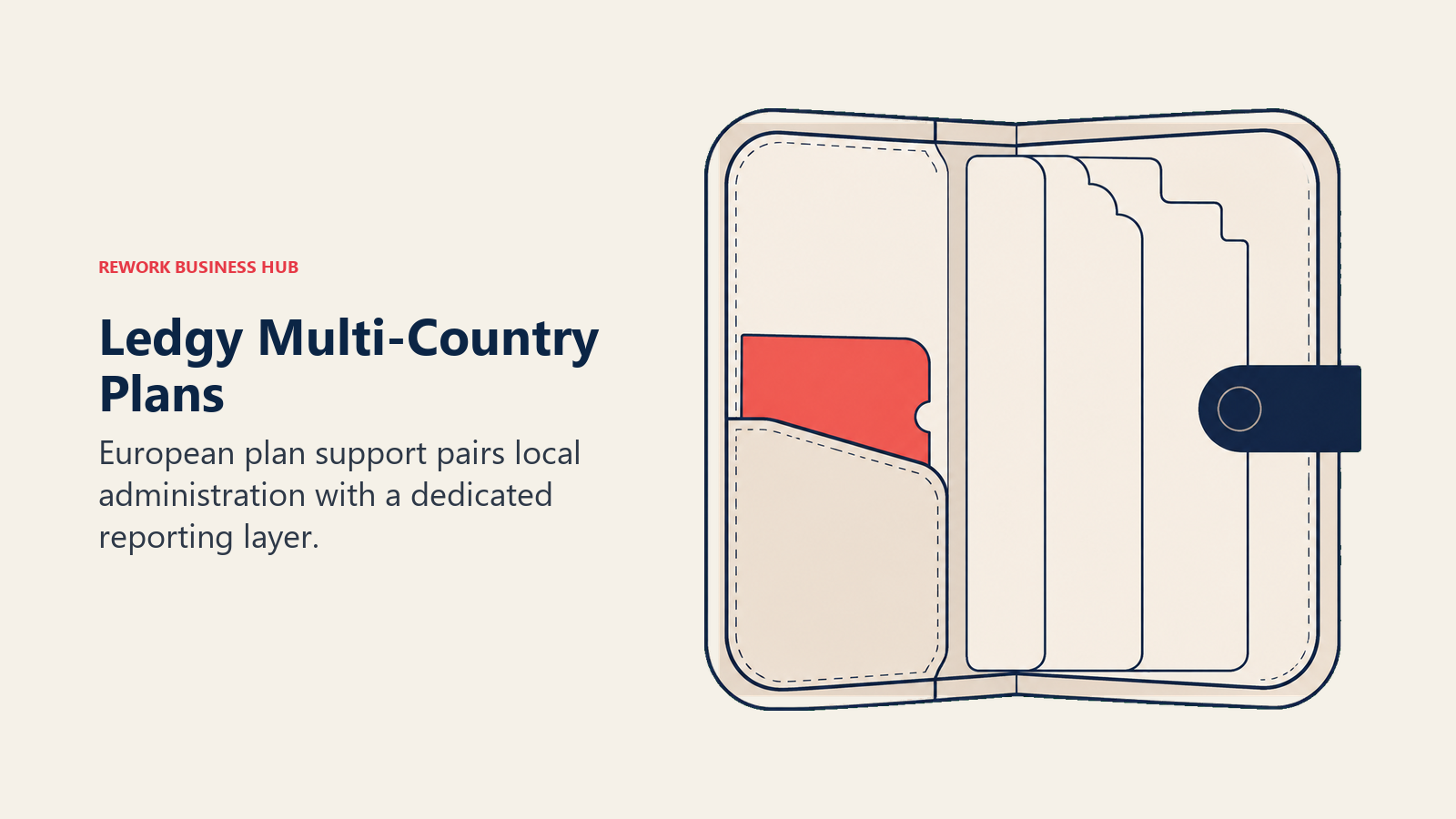 Equity plan folders arranged for multiple countries and reporting requirements.