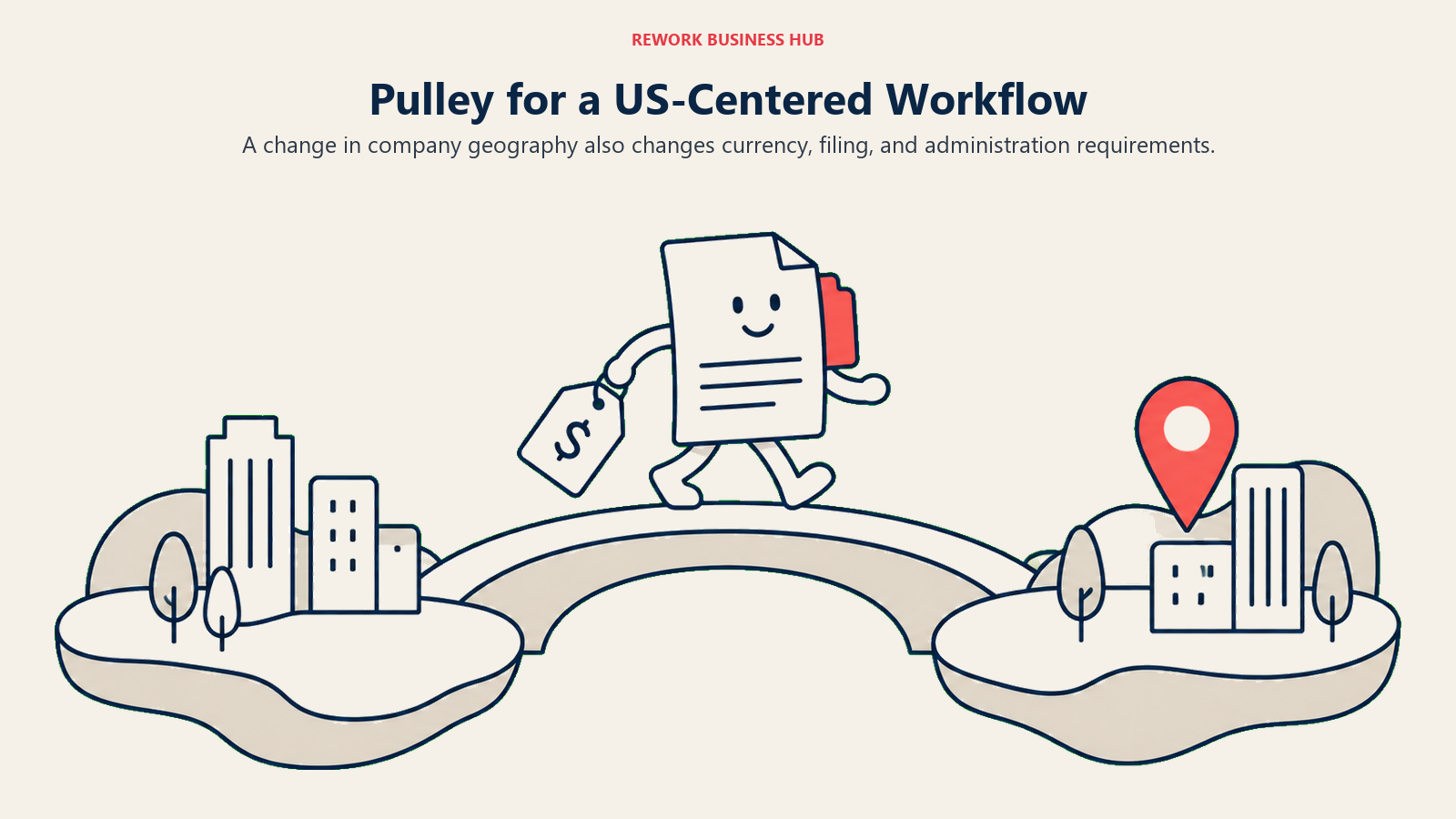 Pulley for a US-Centered Workflow: A change in company geography also changes currency, filing, and administration requirements.