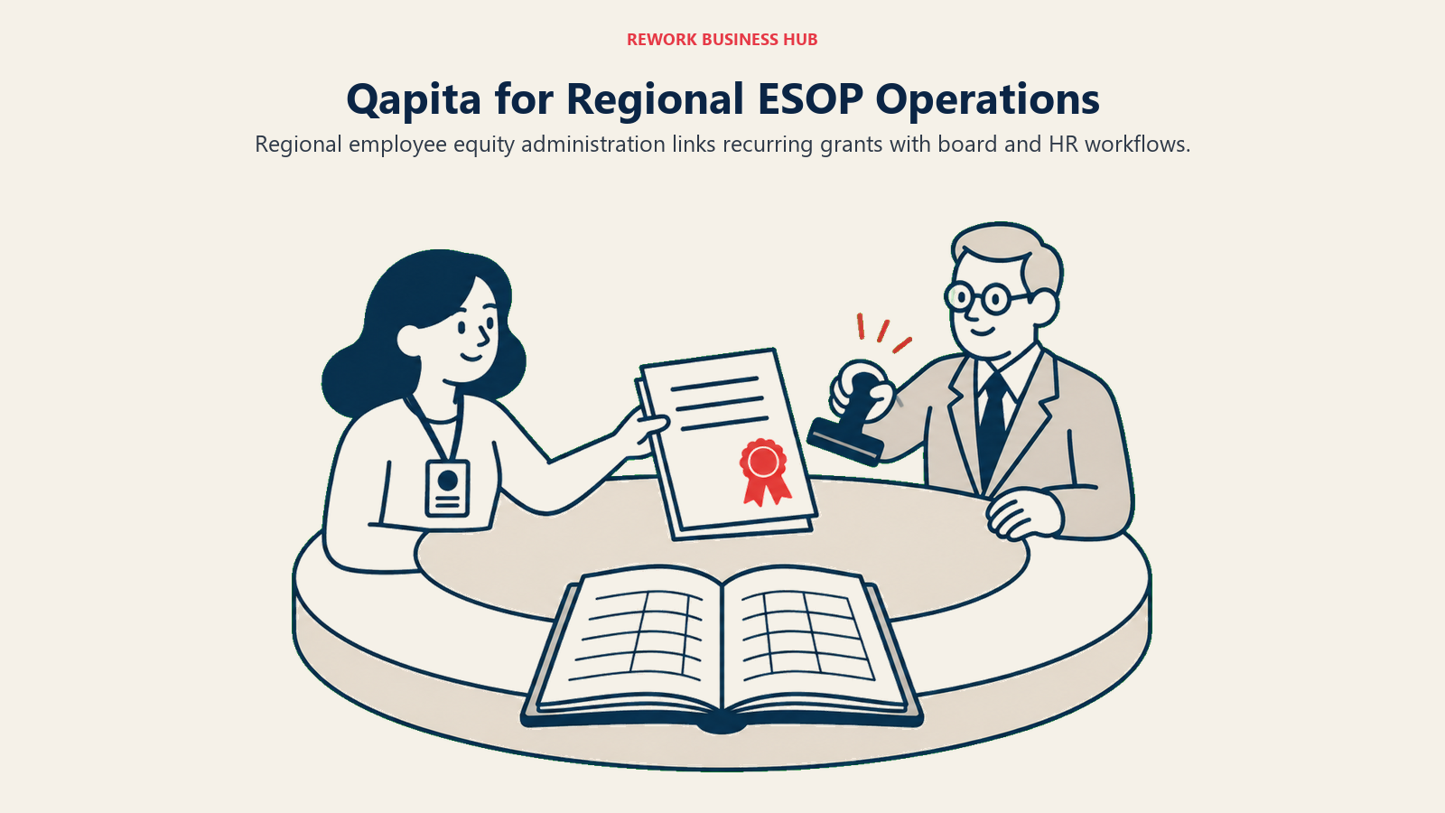 Qapita for Regional ESOP Operations: Regional employee equity administration links recurring grants with board and HR workflows.