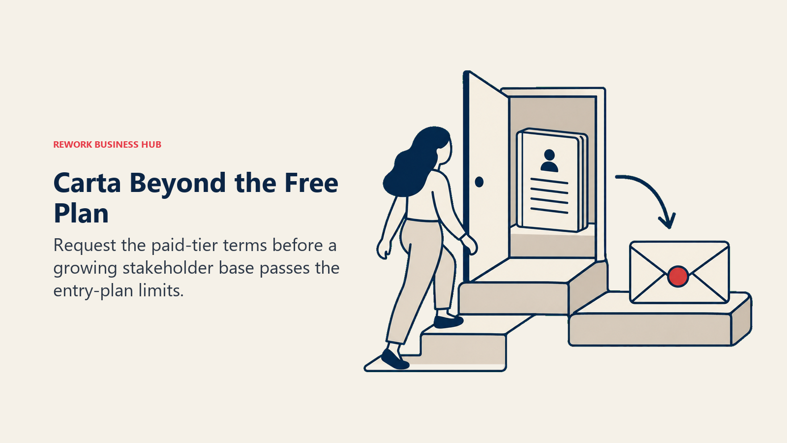Carta Beyond the Free Plan: Request the paid-tier terms before a growing stakeholder base passes the entry-plan limits.