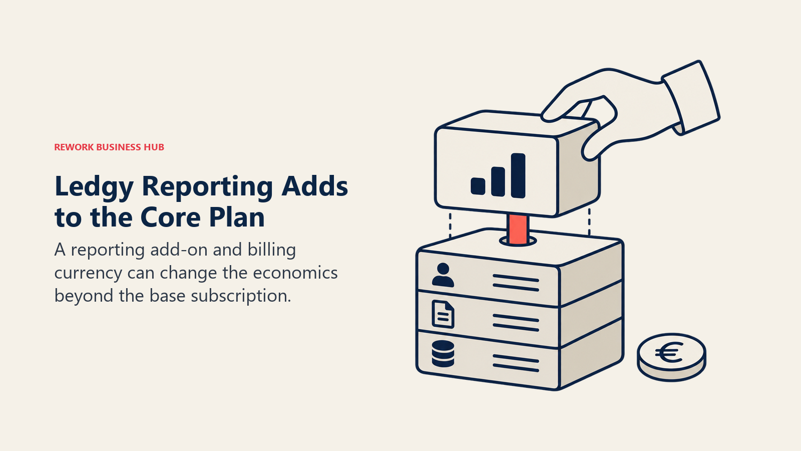 Ledgy Reporting Adds to the Core Plan: A reporting add-on and billing currency can change the economics beyond the base subscription.