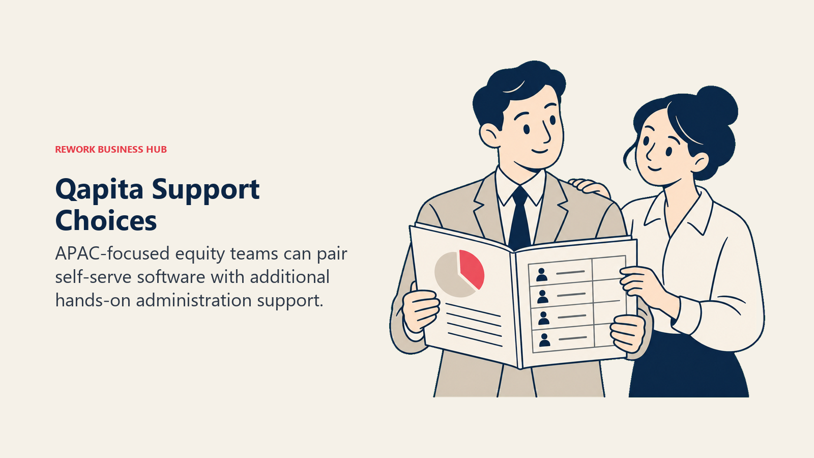 Qapita software and hands-on administration support for APAC equity teams