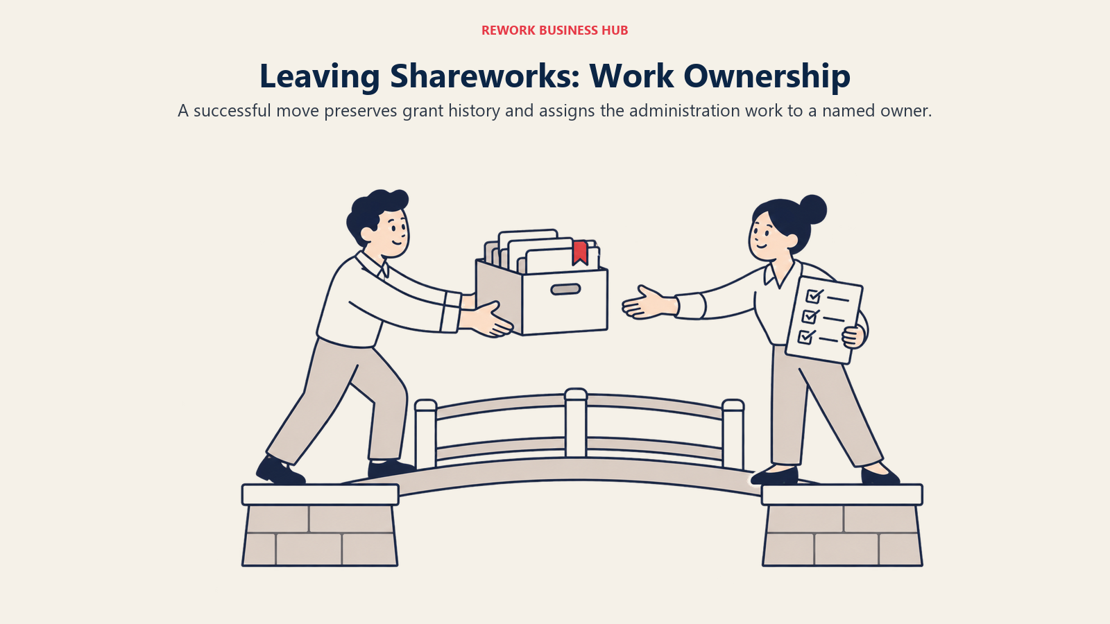 Grant history transferred with clear ownership of future administration