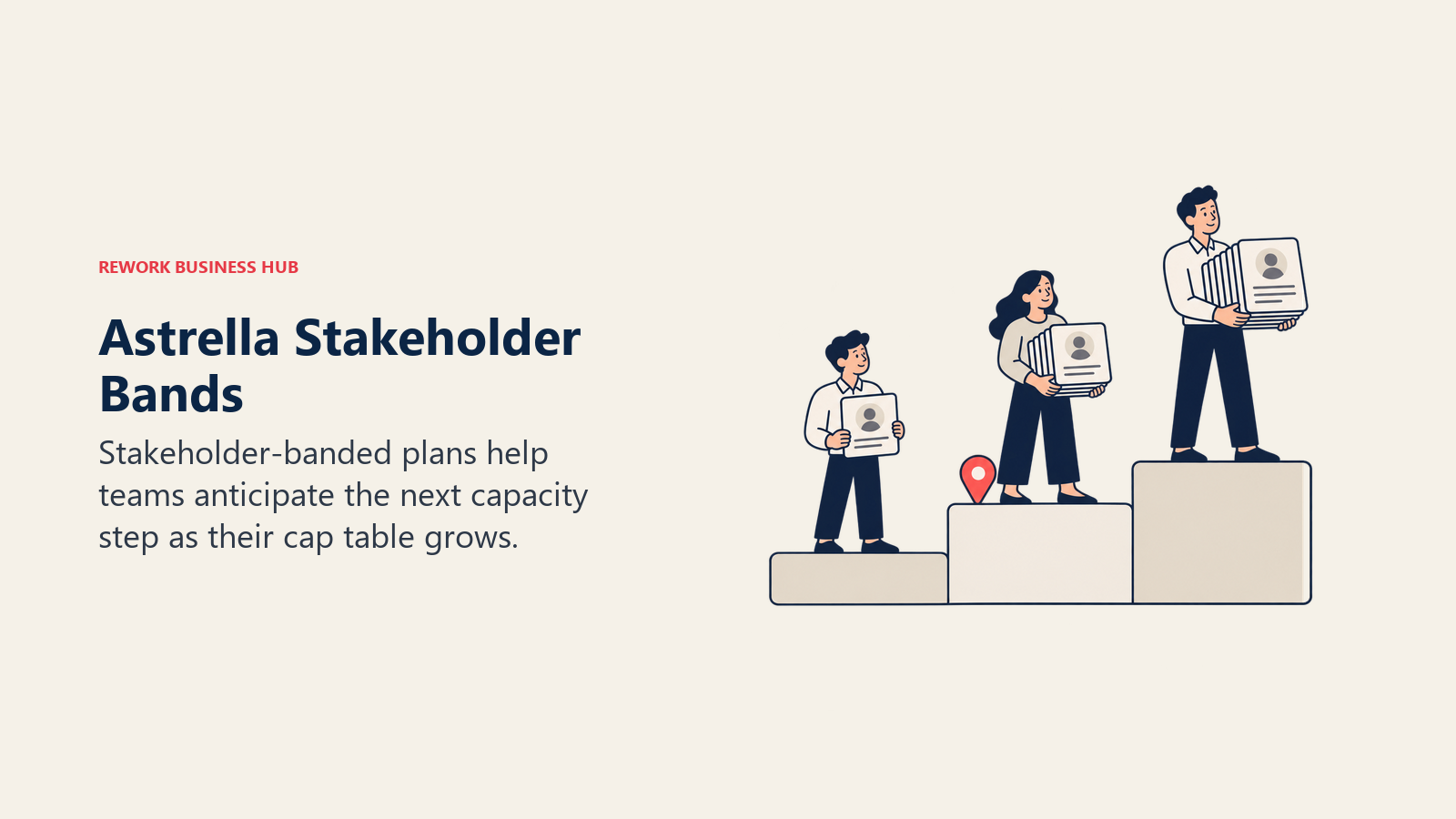 Stakeholder capacity bands shown as expanding cap-table record compartments