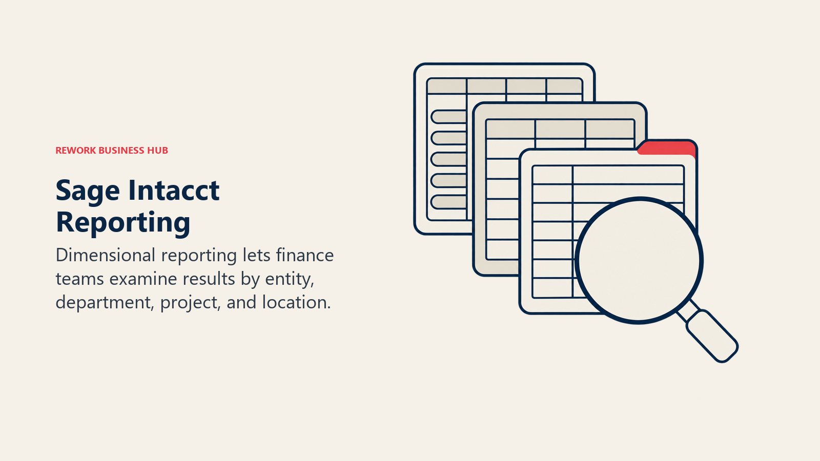 Sage Intacct ledger layers show reporting by entity, department, project, and location