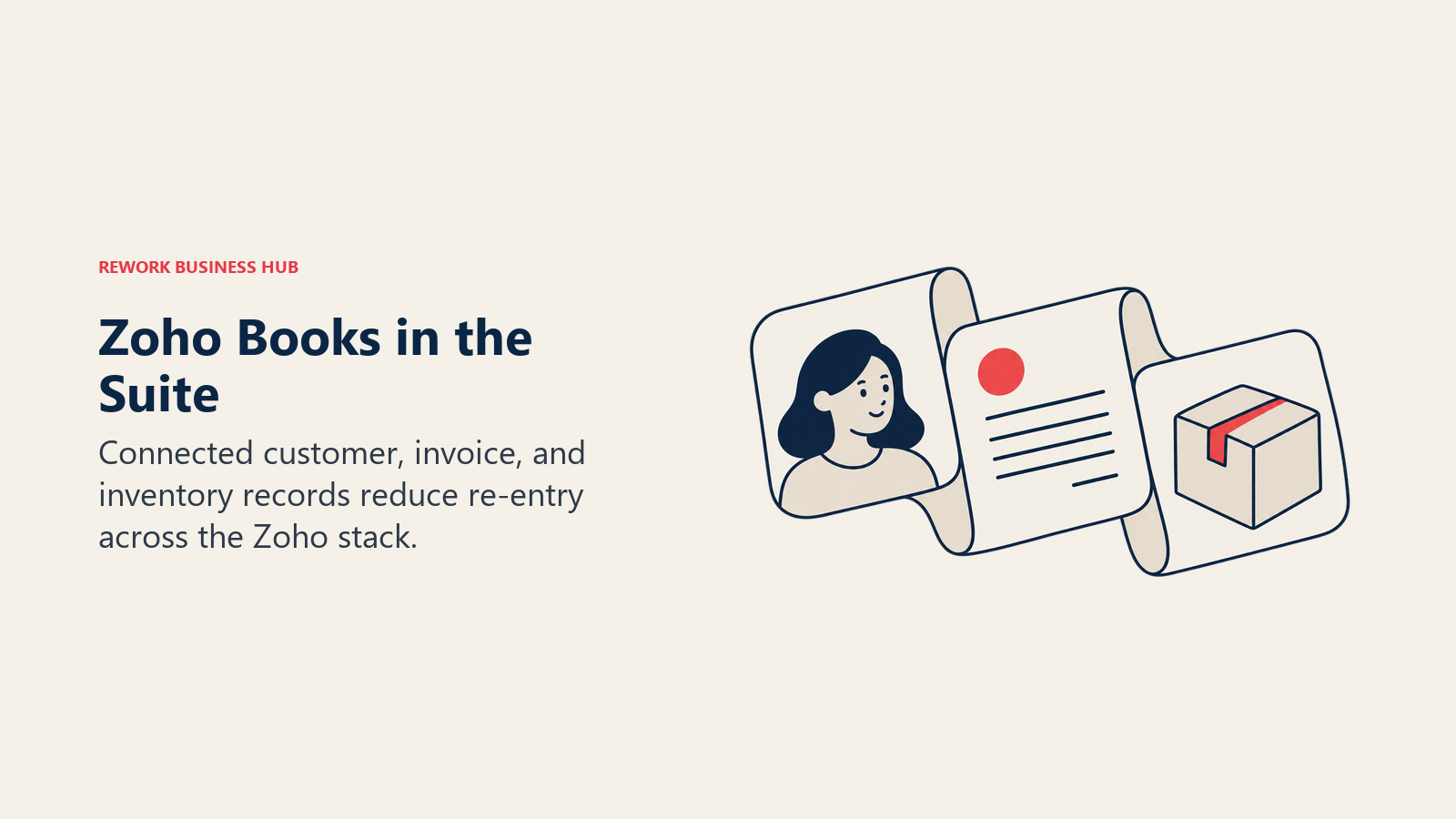 Zoho Books connects customer, invoice, and inventory records