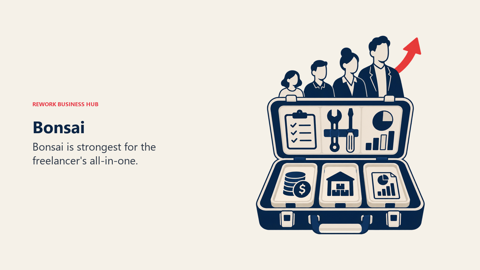 Bonsai illustrated by business software toolkit matching a growing team to the right operating layer.