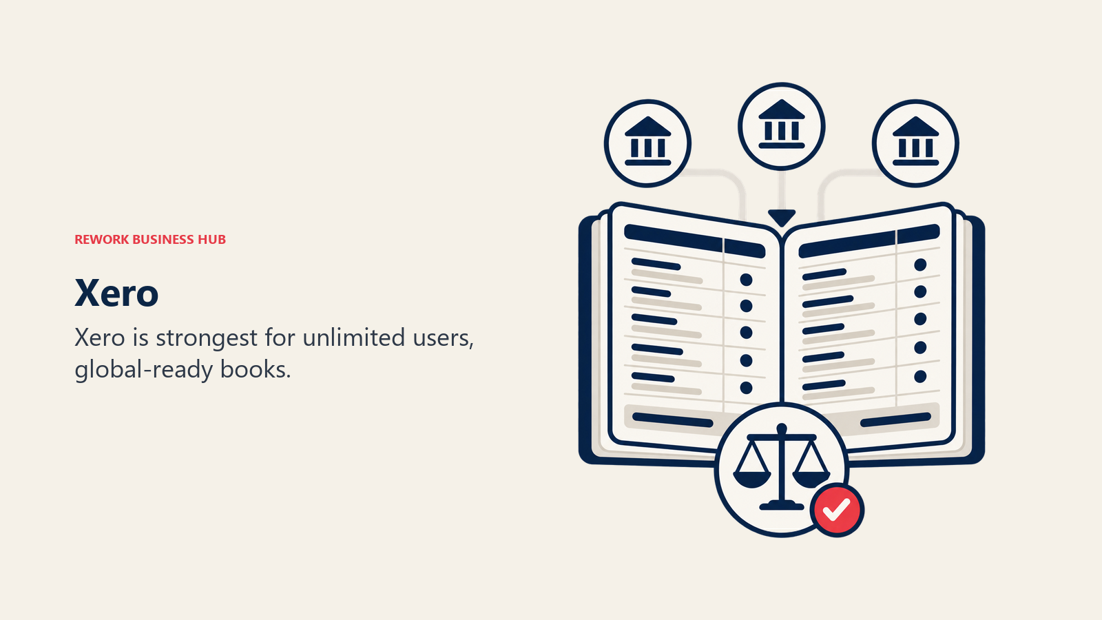 Xero illustrated by accounting ledger with bank feed tokens and one balanced reconciliation marker.
