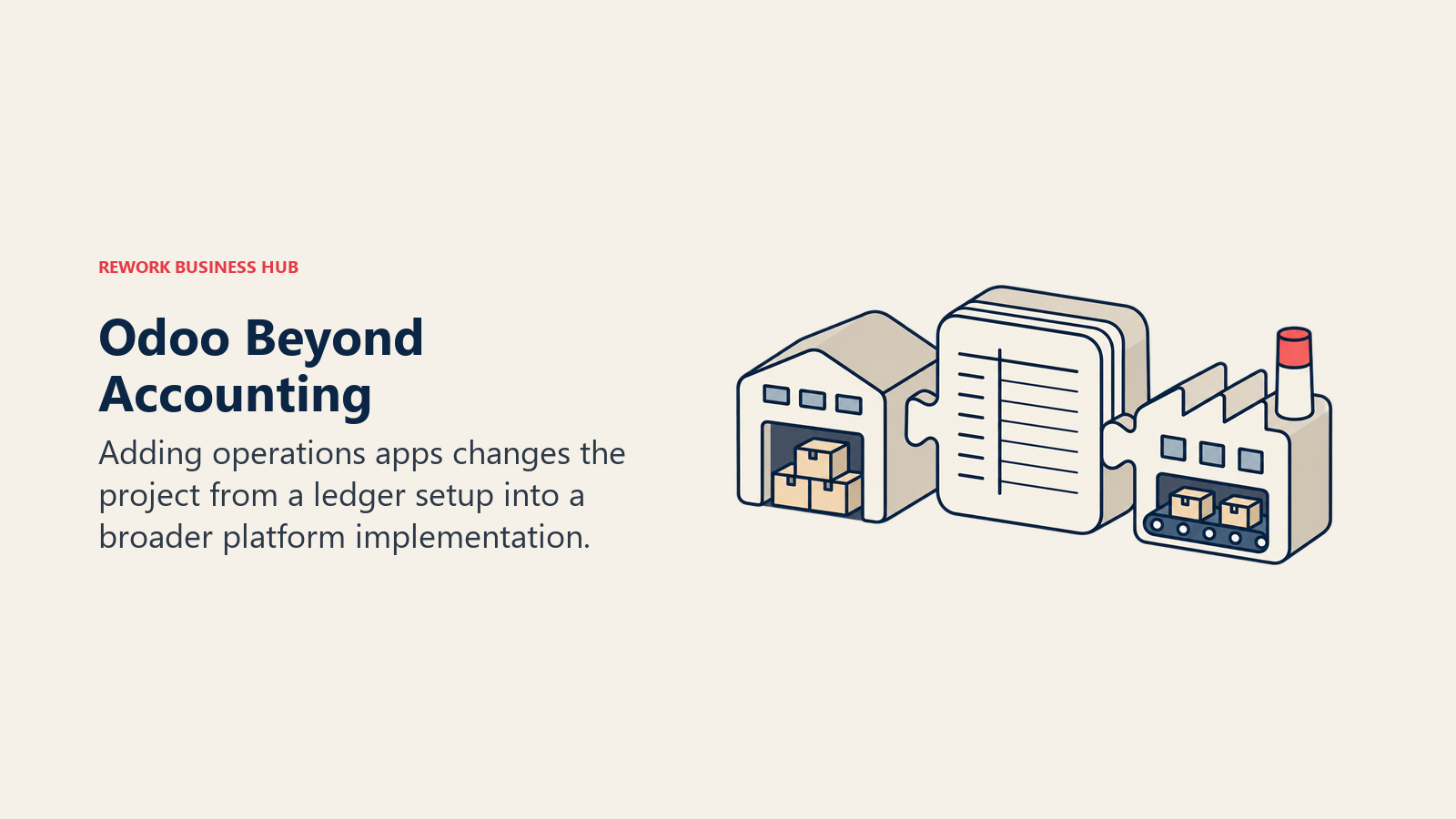 Odoo accounting expands into a configured set of operating applications
