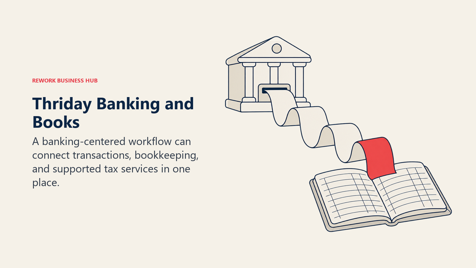 Thriday connects a bank account, transaction receipts, and bookkeeping ledger