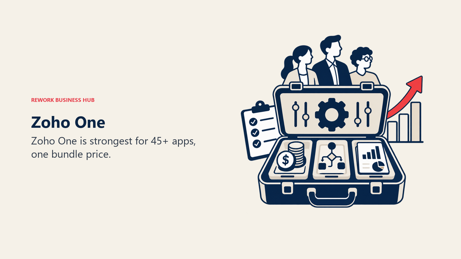 Zoho One illustrated by business software toolkit matching a growing team to the right operating layer.