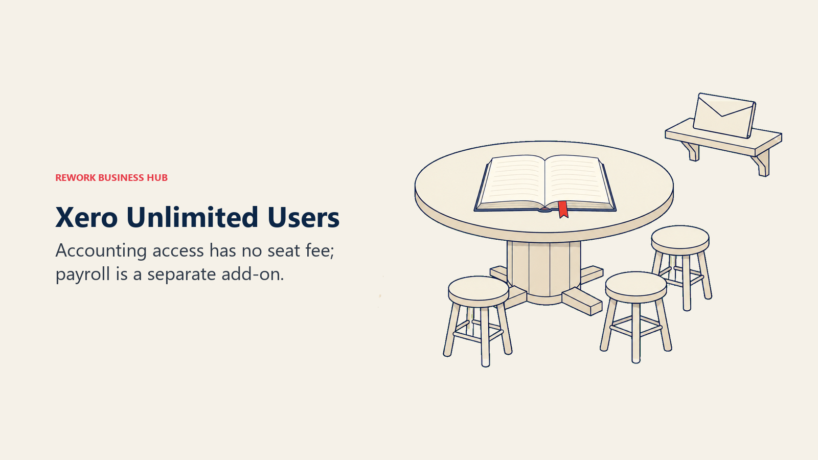 Shared ledger table with four stools and separate payroll envelope illustrating Xero user access